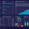 Sales Metric Dashboard